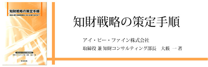 知財戦略の策定手順