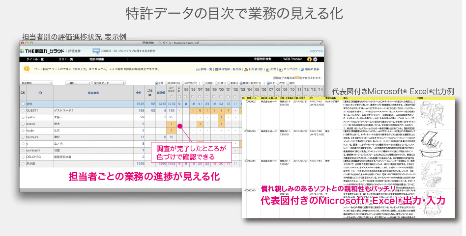 調査力活用事例イメージ03