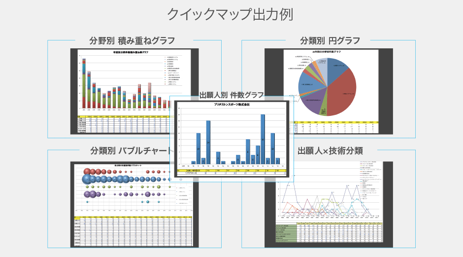 調査力活用事例イメージ12