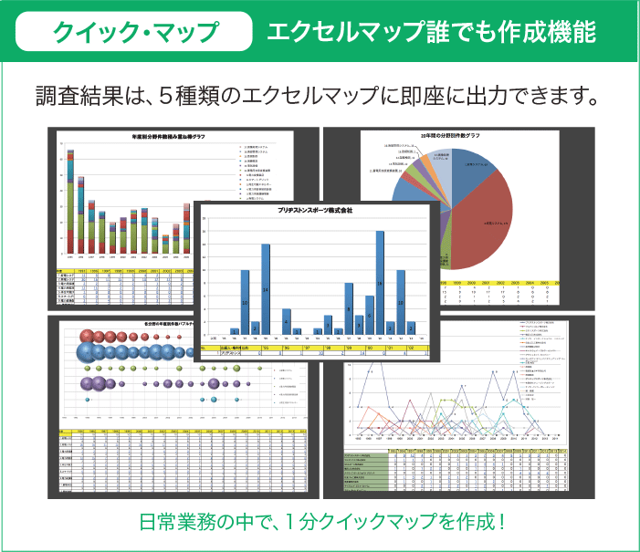 エクセルマップ誰でも作成機能