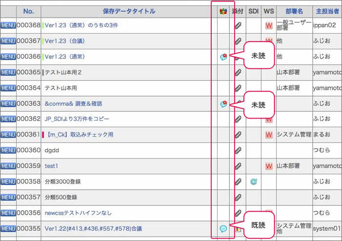 コメントの有無、未読・既読がアイコン表示される