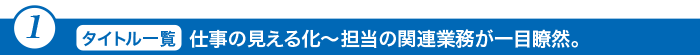 担当の関連業務が一目瞭然