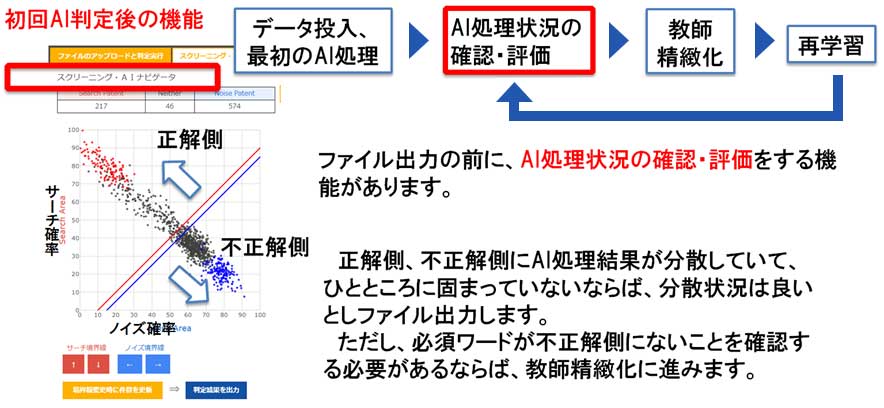 教師データイメージ