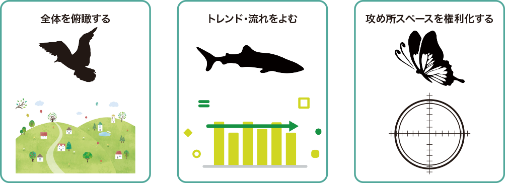 【THE調査力AI】ご利用中の検索システムから出力した特許データを取り込んで仕事を共有!
