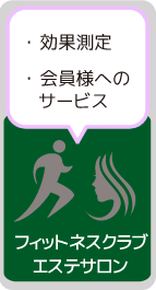 フィットネスクラブ・エステサロン｜効果測定・会員様へのサービス