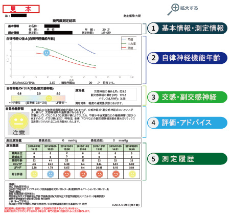 判定結果シートの見方