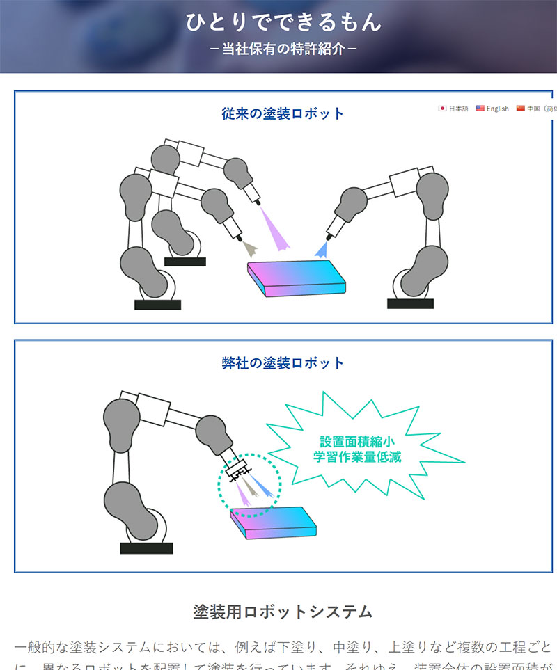 IDEC発明